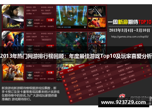 2013年热门网游排行榜回顾:年度最佳游戏Top10及玩家喜爱分析